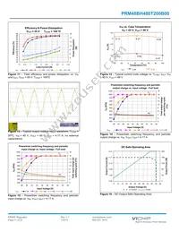 PRM48BH480T200B00 Datasheet Page 11