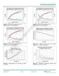 PRM48BT480M600A00 Datasheet Page 12