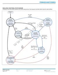 PRM48DH480T250B03 Datasheet Page 6