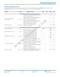 PRM48JH480M250A00 Datasheet Page 8