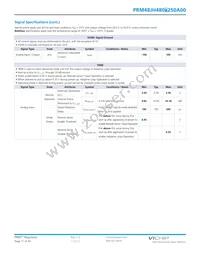 PRM48JH480M250A00 Datasheet Page 11