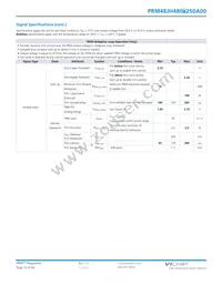 PRM48JH480M250A00 Datasheet Page 12