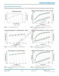 PRM48JH480M250A00 Datasheet Page 23