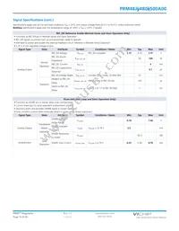 PRM48JT480M500A00 Datasheet Page 16