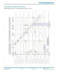 PRM48JT480M500A00 Datasheet Page 20