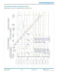 PRM48JT480M500A00 Datasheet Page 21