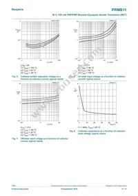 PRMB11Z Datasheet Page 6