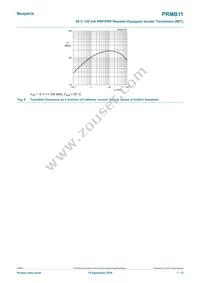 PRMB11Z Datasheet Page 7