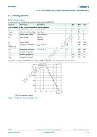 PRMD10Z Datasheet Page 3