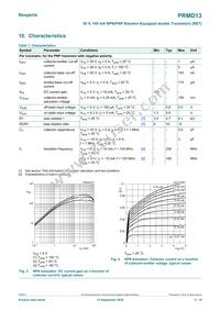 PRMD13Z Datasheet Page 5