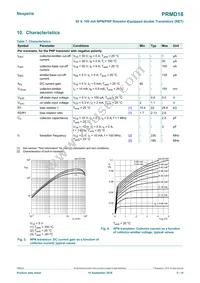 PRMD16Z Datasheet Page 5