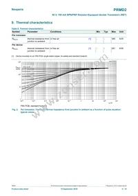 PRMD2Z Datasheet Page 4