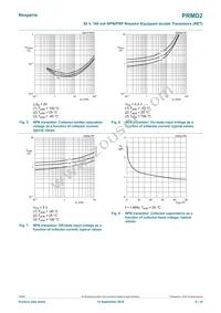 PRMD2Z Datasheet Page 6