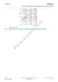 PRMH10Z Datasheet Page 7