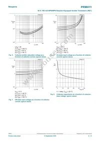 PRMH11Z Datasheet Page 6