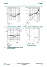 PRMH13Z Datasheet Page 6