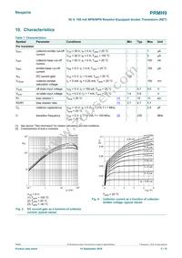 PRMH9Z Datasheet Page 5