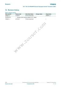 PRMH9Z Datasheet Page 11