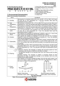 PRQV20.00CR1510Y00L Datasheet Page 4