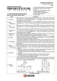 PRQV8.00CR1510Y00L Datasheet Page 4