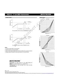 PRS11S-N20K-503B1 Datasheet Page 3