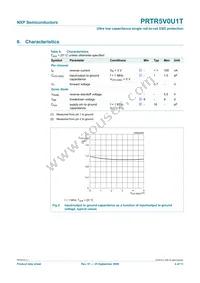 PRTR5V0U1T Datasheet Page 5