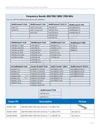 PS-9VCB-LBC-U-AU/NZ Datasheet Page 14