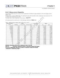 PS021FN Datasheet Page 11