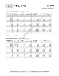 PS021FN Datasheet Page 12