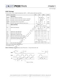 PS021FN Datasheet Page 15