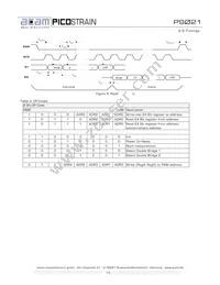 PS021FN Datasheet Page 16