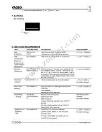 PS0612FKP070U5L Datasheet Page 5