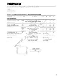 PS12032 Datasheet Page 3