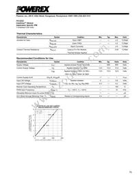 PS12032 Datasheet Page 5