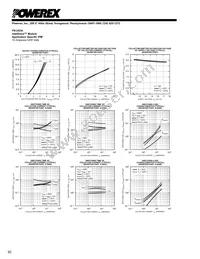 PS12034 Datasheet Page 6