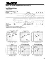 PS21564-P Datasheet Page 5
