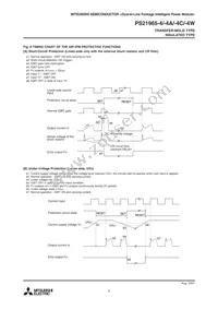 PS21965-4A Datasheet Page 8