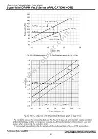 PS219B3-AS Datasheet Page 21