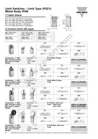 PS21L-NS11R1-M00 Datasheet Page 3