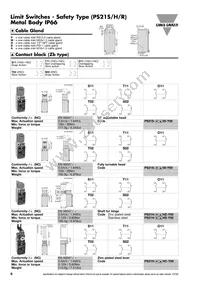 PS21S-NT1105-T00 Datasheet Page 9