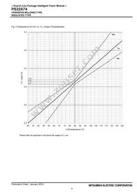 PS22A74 Datasheet Page 4