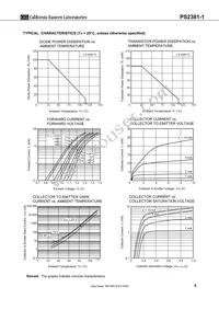 PS2381-1Y-F3-AX Datasheet Page 5