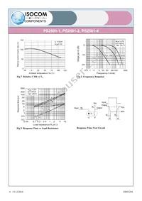 PS2501-4XSM Datasheet Page 4