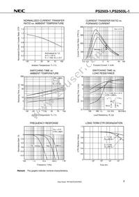 PS2503-1-K-A Datasheet Page 9
