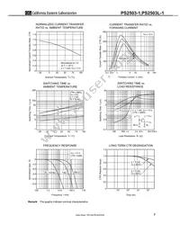 PS2503L-1-F3-A Datasheet Page 7
