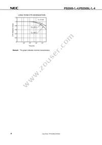 PS2505L-4-A Datasheet Page 8
