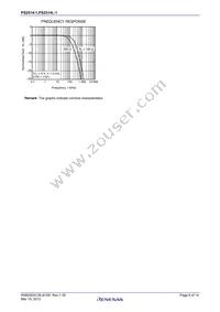 PS2514L-1Y-F3-A Datasheet Page 8