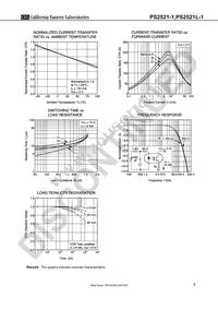 PS2521L-1-F3-A Datasheet Page 7