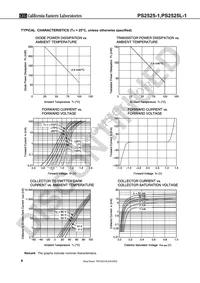 PS2525L-1-F3-A Datasheet Page 6