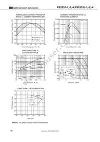 PS2533-2-A Datasheet Page 10